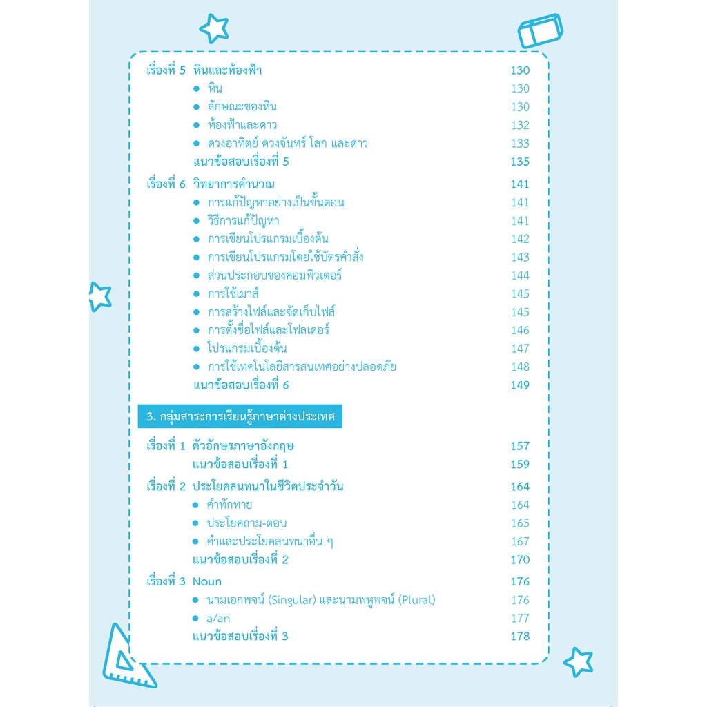 Thinkbeyond Book (ธิงค์บียอนด์ บุ๊คส์) หนังสือติวเข้มแนวข้อสอบ โรงเรียนสาธิต คาทอลิก และห้อง GIFTED ป.1 (8 วิชา) 06911