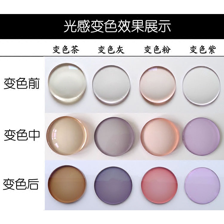 เลนส์โฟโตโครมิก ทรงกลม ป้องกันแสงสีฟ้า 1.56 1.61 1.67 1.74