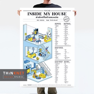 โปสเตอร์สื่อการสอนคำศัพท์ในบ้านของฉัน 3 ภาษา Vocab: Inside My House Trilingual