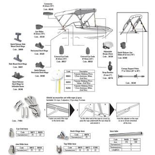 อะไหล่บานพับหลังคาเรือ Canopy Accessories - Plastic [Lalizas]