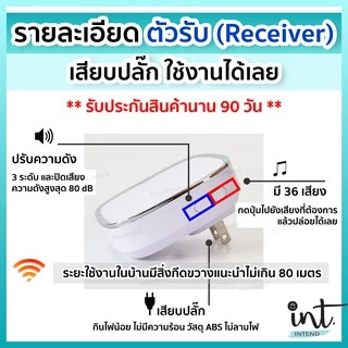 [มีคลิปการใช้งาน] กริ่งไร้สาย กริ่งบ้าน ออดบ้าน ออดบ้านไร้สาย Wireless Doorbell, 1 รีโมท 4 ตัวรับ by int.intend