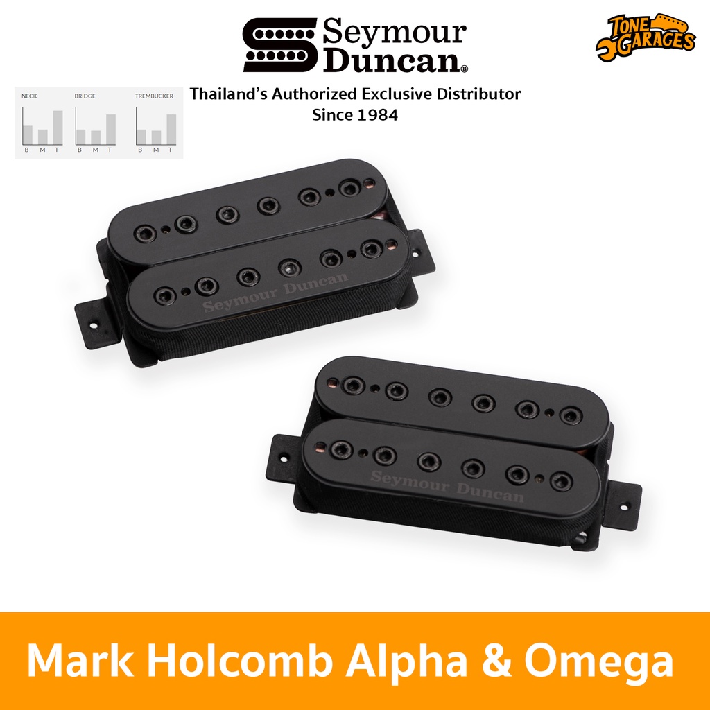 Seymour Duncan Mark Holcomb Alpha Omega Humbucker Pickup ( 6 Strings / 7 Strings )  ปิ๊กอัพกีต้าร์ไฟฟ้า Made in USA