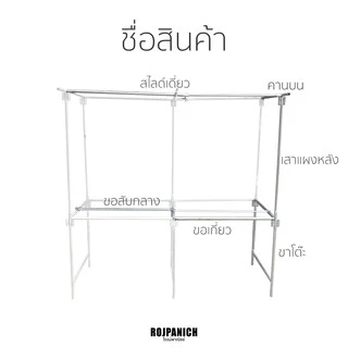 [[เสาแผงหลัง]] (เฉพาะเสา) ใส่ขาโต๊ะ *อ่านรายละเอียดก่อนจะได้เลือกซื้อ* ผลิตจากท่อEMT Conduit