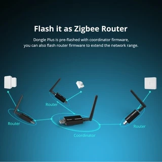 Sonoff ZB Dongle-E Zigbee 3.0 USB Dongle Plus เครื่องวิเคราะห์เกตเวย์ Zigbee2MQTT อินเตอร์เฟซ USB พร้อมเสาอากาศ