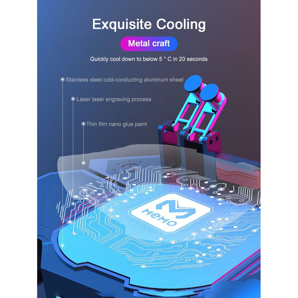 Memo DL88 Gamepad พัดลมระบายความร้อน 6 นิ้ว Cooler Handle Semiconductor จอย PUBG พร้อมปุ่มยิง 4 ตำแหน่ง (รวม VAT)