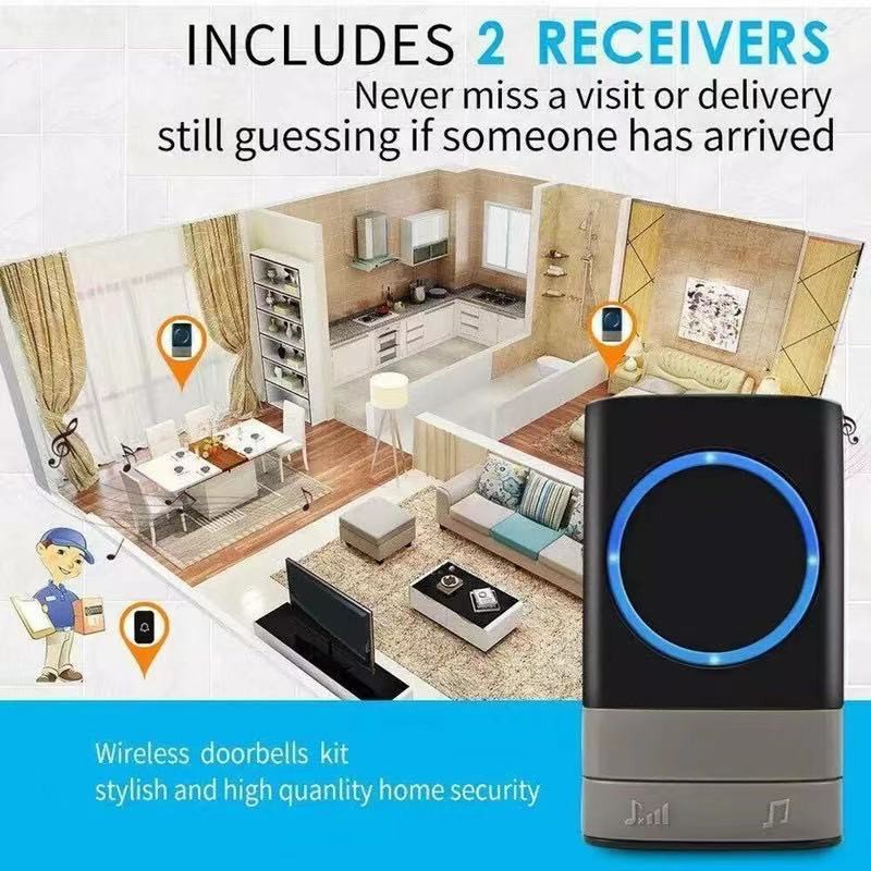 กริ่งประตูไร้สายดิจิตอล ระยะ300เมตร กันน้ำ 45ริงโทน เสียงดังชัดเจน ติดตั้งง่ายไม่ต้องเดินสายไฟให้ยุ่งยาก 1กด2ตัวรับ - รูปที่ 2