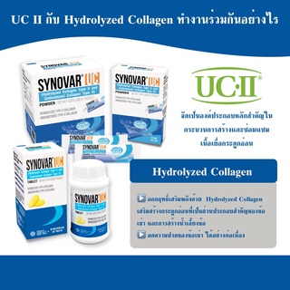 Collagen Type Il (Synovar UCII)ลดอาการปวดเข่า บำรุงข้อ