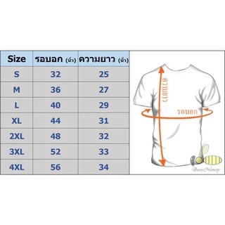 เสื้อยืด จูราสสิค พาร์ค กำเนิดใหม่ไดโนเสาร์ Jurassic Park ภาพยนต์ ผ้าดี Cotton100% หนานุ่มใส่สบาย