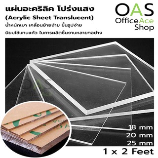 PLANGO Acrylic Sheet Translucent แผ่นอะคริลิค โปร่งแสง แพลนโก แบบหนา 18,20,25mm ขนาด 1x2 ฟุต