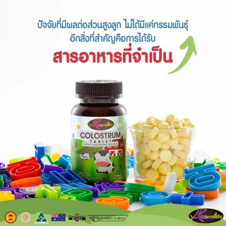 [ ลด 30%ใส่โค้ด DETJAN30 ]  Colostrum Auswelllife  จากออสเตรเลียแท้  เสริมภูมิคุ้มกัน พัฒนาการดี เจริญอาหาร เติบโตสมวัย