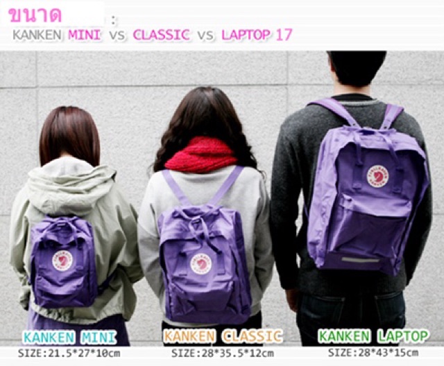 mini vs classic kanken