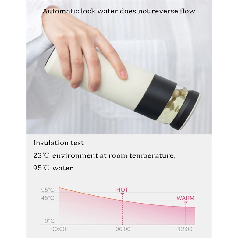 กระติกน้ำ ร้อน สแตนเลส แยกกากชา ขวดน้ำชา Xiaomi fun home 520 มล. สแตนเลสแบบสองชั้น 3 IN 1 Vacuum Flasks Thermoses Tea