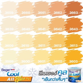 Beger สีส้มอมเหลือง คูลออลพลัสกึ่งเงา ขนาด1L สีทาบ้าน สีบ้านเย็น สีเบเยอร์  เกรด 10ปี เช็ดล้างทำความสะอาดได้