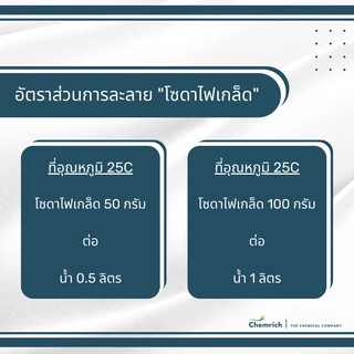 500G/1KG โซดาไฟเกล็ดอย่างดี (โซดาไฟ แบบเกล็ด) / Caustic soda flakes - Chemrich