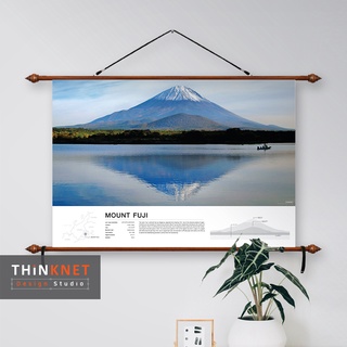 ภาพแขวนผนังทิวทัศน์ภูเขาฟูจิ Landscape of Mount Fuji