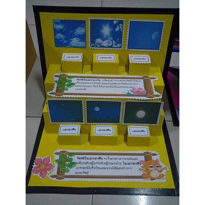 สื่อการสอนวิทยาศาสตร์ - รูปที่ 4