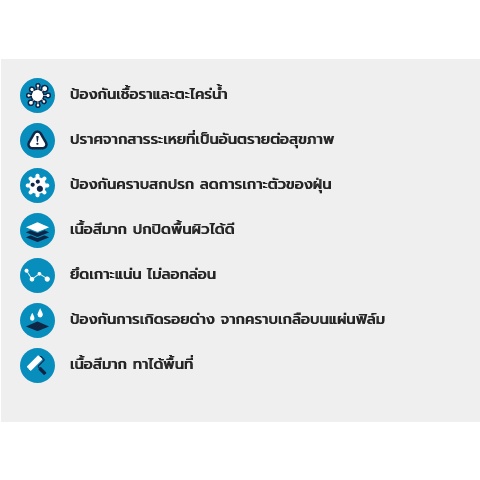 ๋JBP น้ำยารองพื้นปูนเก่า เจบีพี ซุปเปอร์ คอนแทค ไพรเมอร์ สำหรับภายนอกและภายใน สีรองพื้นปูนเก่า สูตรน้ำ ขนาด 3.5 ลิตร - รูปที่ 2