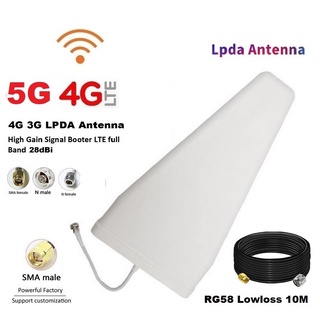 เสาอากาศ 28dBi สาย 10 เมตร LPDA 5G 4G 3G Antenna High Gain Signal Booster