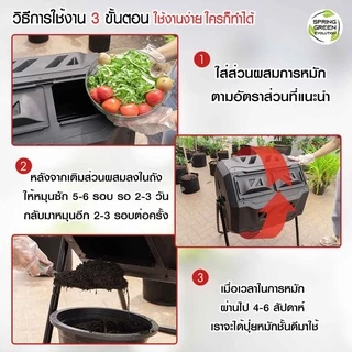 SGE ถังหมักเศษอาหาร ถังหมักปุ๋ย ถังพลาสติกความจุ 160 ลิตร รุ่น CB160 แข็งแรง ทนทาน