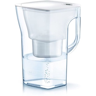 เหยือกกรองน้ำ BRITA 2.3L. จากญี่ปุ่น