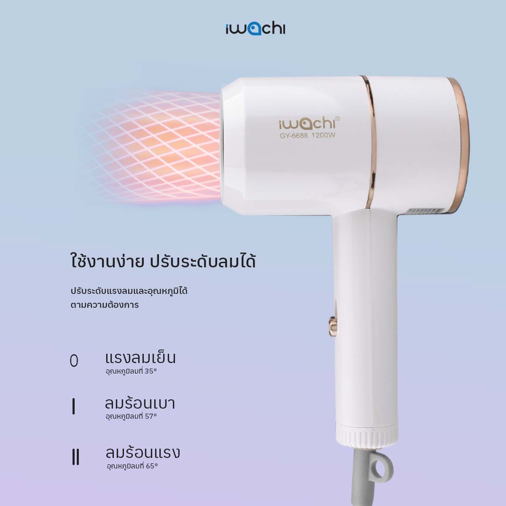 รูปภาพ 3