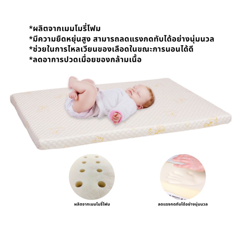 Ldawin ที่นอนเด็ก เซ็ทเบาะที่นอนเด็ก เบาะนอน Premium Memory Foam ...
