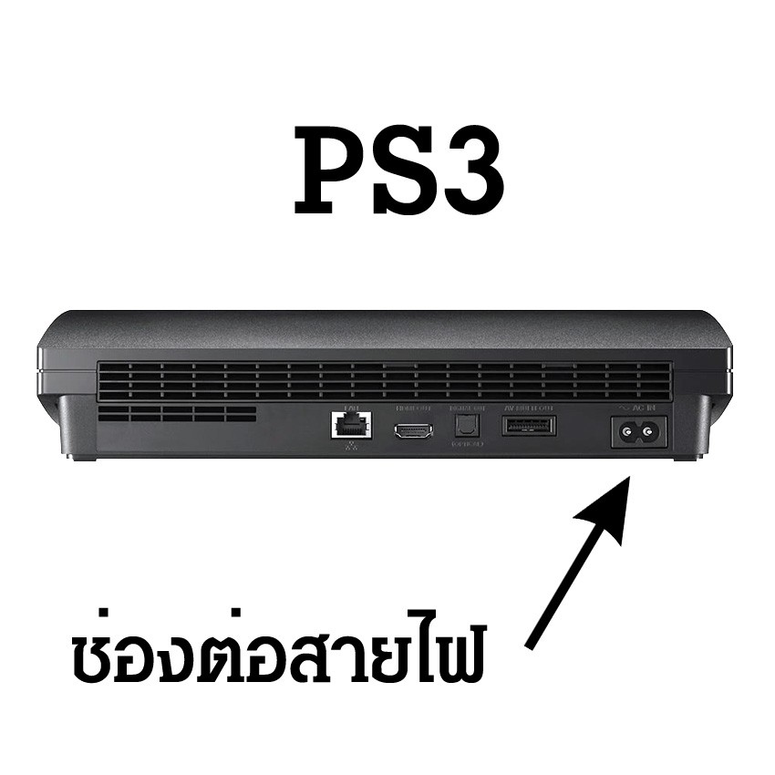 สายไฟ ac สำหรับ PS2 PS3 PS4 PSP PS Vita สายไฟ AC ทดสอบทุกเส้น เลือกความยาว