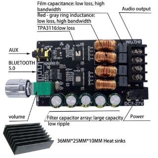 Mini ZK-1002 HIFI 5.0 บอร์ดเครื่องขยายเสียงบลูทูธ