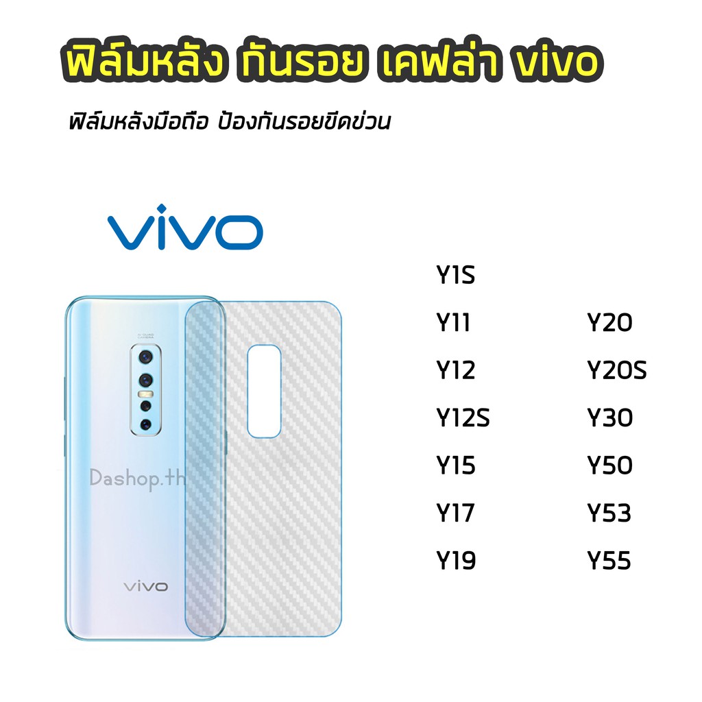 ฟิล์มกันรอยหลัง ของ VIVO ทุกรุ่น Y1S Y11 Y12 Y12S Y15 Y19 Y20 Y20S Y30 Y50 ฟิล์มหลังเคฟล่า แบบใส ฟิล