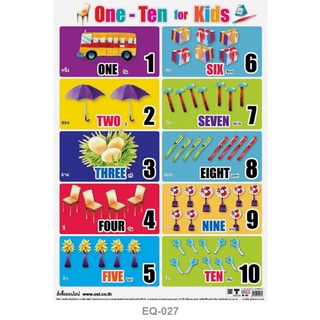 โปสเตอร์กระดาษ นับเลข 1-10 For Kids #EQ-027  โปสเตอร์กระดาษ โปสเตอร์สื่อการเรียนการสอน