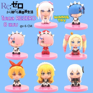 ฟิกเกอร์ โมเดล รีซีโร่ RE:ZERO 8 แบบ ฐานชมพู WINNIETOYS