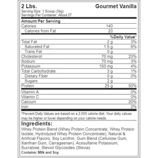 Dymatize Nutrition Elite Whey 2lb เวย์โปรตีน ช่วยเสริมสร้างกล้ามเนื้อ