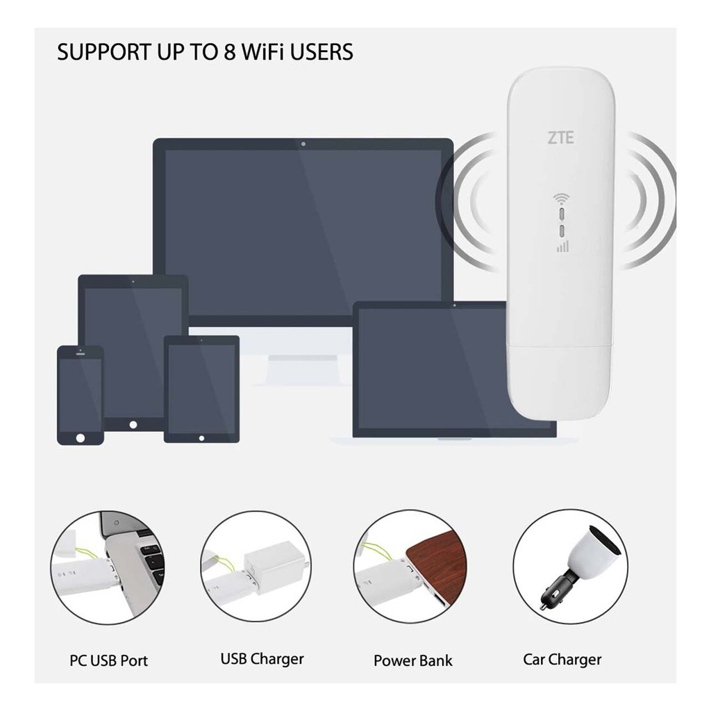 พร้อมส่ง【ZTE USB Pocket WIFI MF79U】3G/4G Mobile WIFI SIM ROUTER Lte Wifi Router Pocket WiFi แอร์การ์