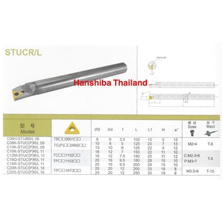 ด้ามคว้านรู คาร์ไบร์ ใส่เม็ด T09/T11 (ตราหัวเสือ) Hanshiba STUCR