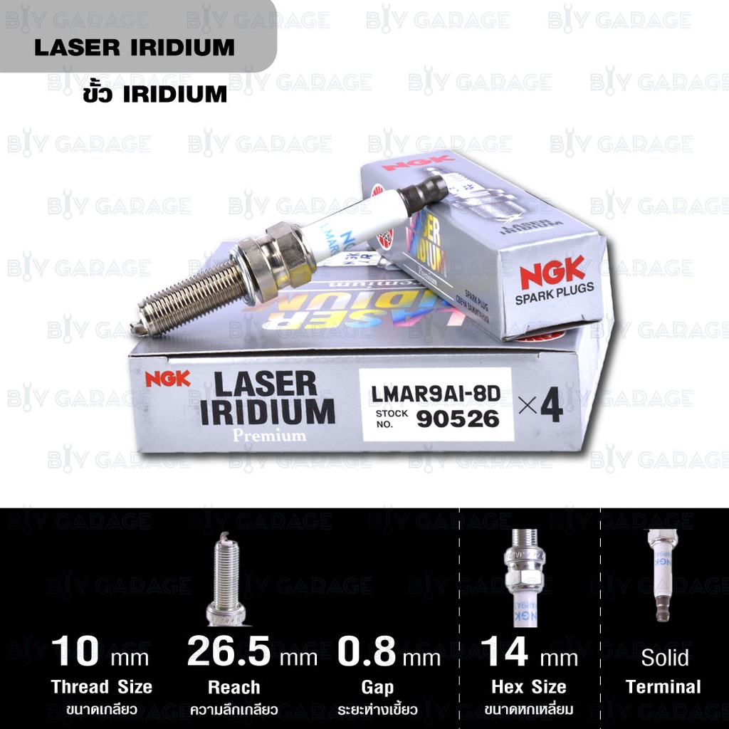 NGK หัวเทียน LASER IRIDIUM LMAR9AI-8D 1 หัว อัพเกรด BMW G310R '16-'19 / G310GS '19 - Made in Japan (