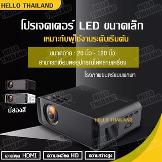 โปรเจกเตอร์ mini，สมาร์ทโปรเจคเตอร์ ,projector，ขนาดเล็กพกพา โปรเจคเตอร์ โทรศัพท์มือถือ โปรเจคเตอร์โท，มินิโปเจคเตอร์