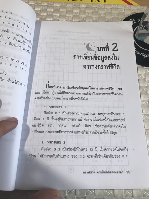 หนังสือ กราฟชีวิต ทายลิขิตดวงชะตา โดย อ.พิศมัย ชำนาญคิด | Shopee Thailand