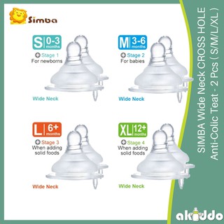 Simba จุกนมคอมาตรฐาน แบบสัมผัส ป้องกันโคลิค สําหรับคุณแม่ (1 ชิ้น)
