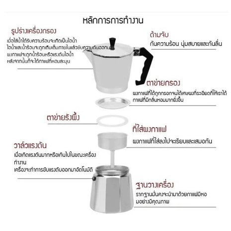 【จัดส่ง 1 วัน】โมก้าพอท กาต้มกาแฟสด อลูมิเนียม เครื่องต้มกาแฟ ชุดชงกาแฟสด mokapot 3cup 6cup แบบพกพา thumbnail 7