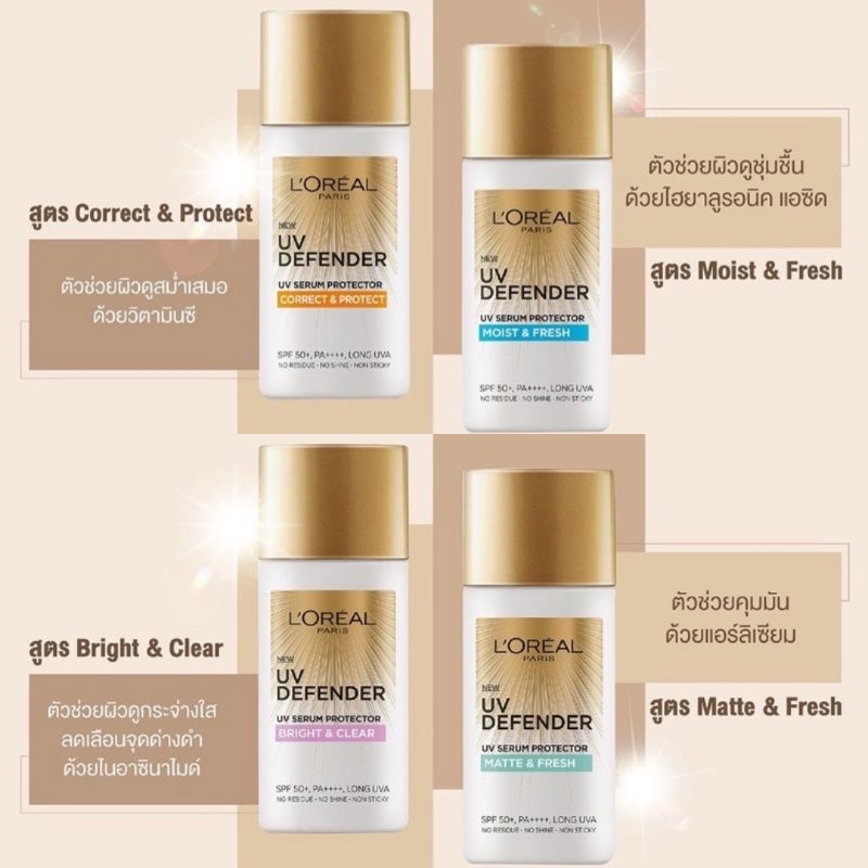 L'oreal UV Defender UV Serum Protector SPF50+ , PA++++ , Long UVA ลอรีอีล กันแดด ยูวี ดีเฟนเดอร
