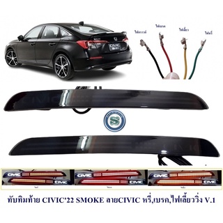 ทับทิมท้าย HONDA CIVIC 2022 SMOKE ลาย CIVIC หรี่ เบรค เลี้ยววิ่ง V.1