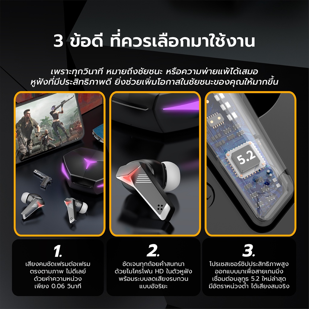 หูฟังบลูทูธ TWS T33 หูฟังรุ่นใหม่บลูทูธV5.2+EDR หูฟังไร้สาย ตัดเสียงรบกวน หูฟัง เสียงฟังชัดHD+แสงไฟ LED #8