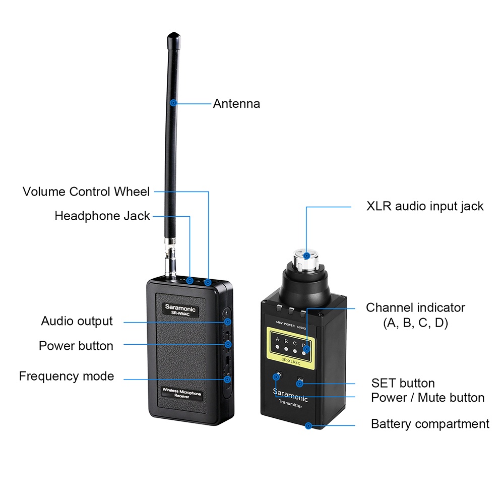 BSaramonic WM4CWM4CAWM4CB VHF Wireless Microphone Kit with Lavalier Mic Transmitters and