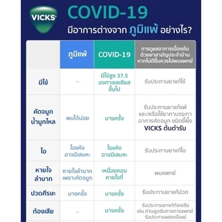 Vicks Baby Balsam 50g ของแท้ พร้อมส่ง มีราคาส่งทัก