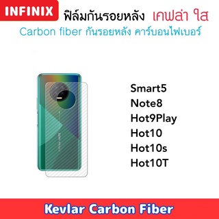 INFINIX ฟิล์มหลัง Kevlar เคปล่า Smart5 Smart7 Note8 Hot9Play Hot10 Hot10S Carbon fiber กันรอยหลังใส เคฟล่า