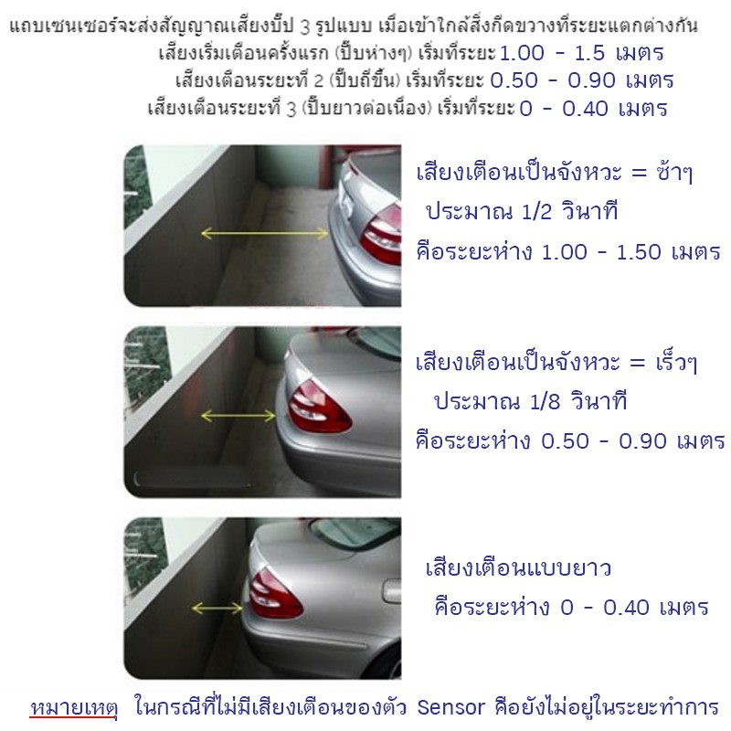 Equator เซ็นเซอร์ถอยหลัง 4 จุด มีเสียงและจอบอกระยะ มี 4 สี สินค้าบริษัทประกัน 1ปี - รูปที่ 2