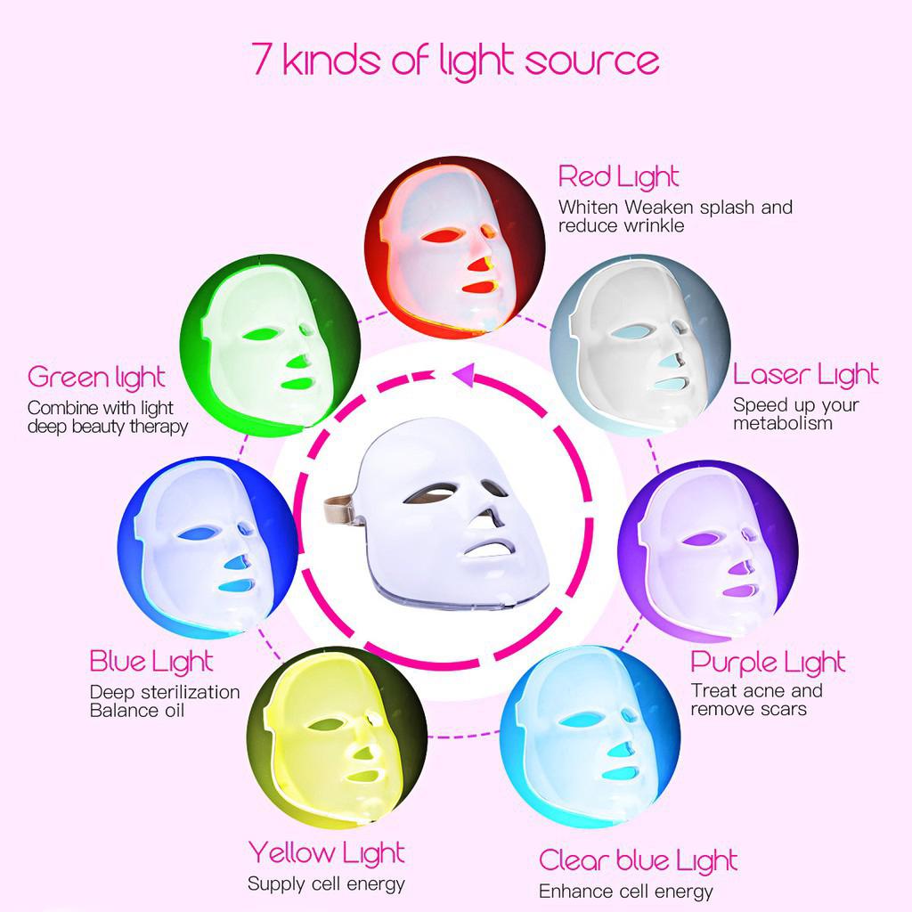 COD หน้ากาก led มาร์คหน้ากาก แสง หน้ากากแสง LED FACE MASK  LED  7สี บำบัดผิว