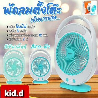 kid.d สุ่มสีนะคะ พัดลมตั้งโต๊ะ KAMISAFE รุ่น KM-F0336 พัดลมชาร์จไฟ ขนาด 6 นิ้ว มีโคมไฟ ปรับแรงลมได้ ดีไซน์สวย