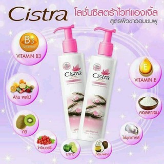 Citra Body speed หัวเชื้อโลชั่นซิตร้า 150 ml. สูตรเร่งผิวขาวไว