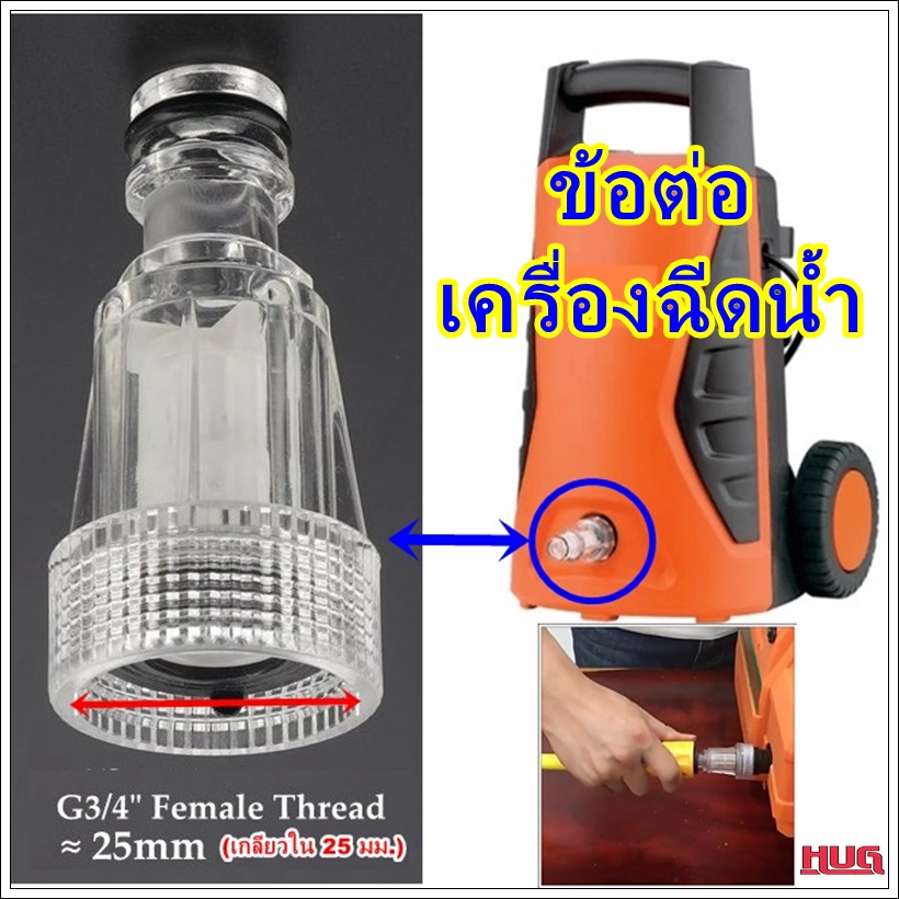 ข้อต่อเครื่องฉีดน้ำ ข้อต่อ สวมเร็ว ฟิวเตอร์ อะไหล่ เครื่องฉีดน้ำแรงดันสูง ไส้กรอง ปั๊มน้ำแรงดันสูง hug hugtravel